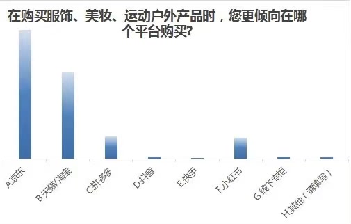  京东618运动户外品类持续热销 越野跑鞋、徒步鞋、冲锋衣裤增长超100%